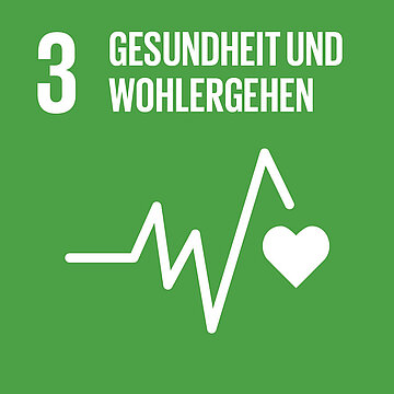 Symbolgrafik zu über Gesundheit und Wohlergehen