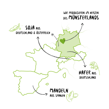 Grafik mit den verwendeten Herkunftsländern von Hafer, Mandeln und Soja
